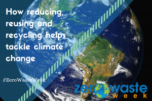 how to three rs help prevent climate change