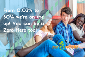 We zero heroes are a growing band! Together we make a huge difference.