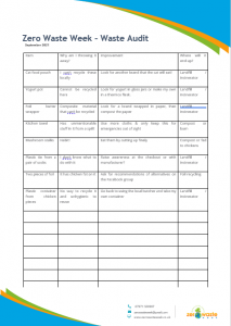 zero waste week 2021 waste audit sheet
