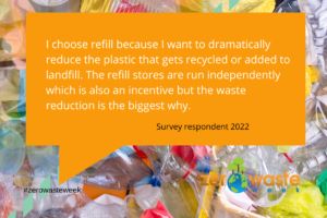 Why people refill