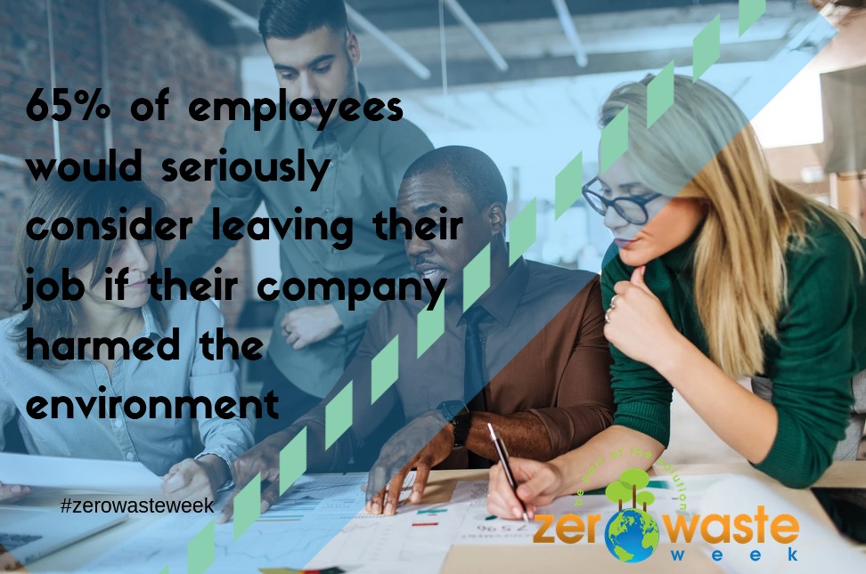 Corporate digitisation and sustainability - Zero Waste Week