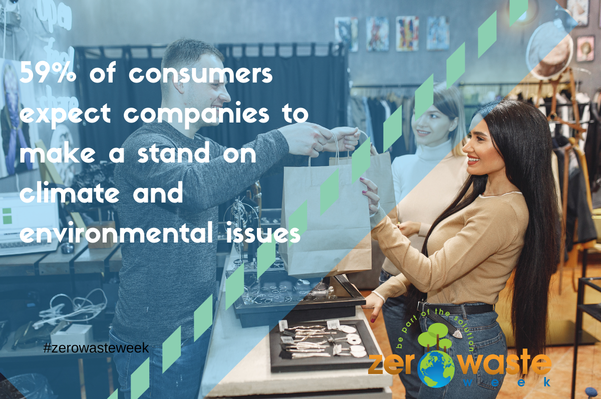 consumer demands zero waste week